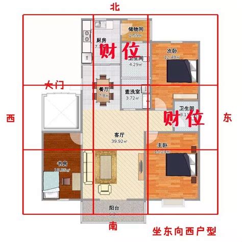 向東北樓風水|【坐西南朝東北風水】坐西南朝東北風水解析：財庫飽。